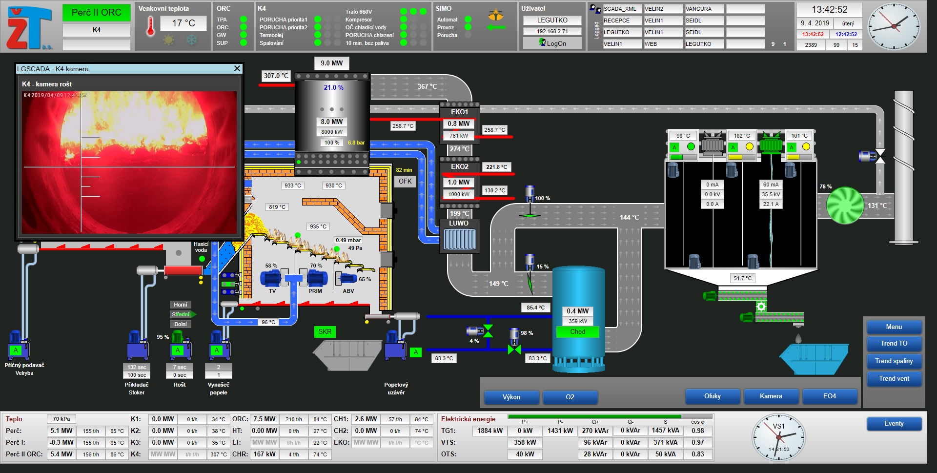 Simple scada картинки